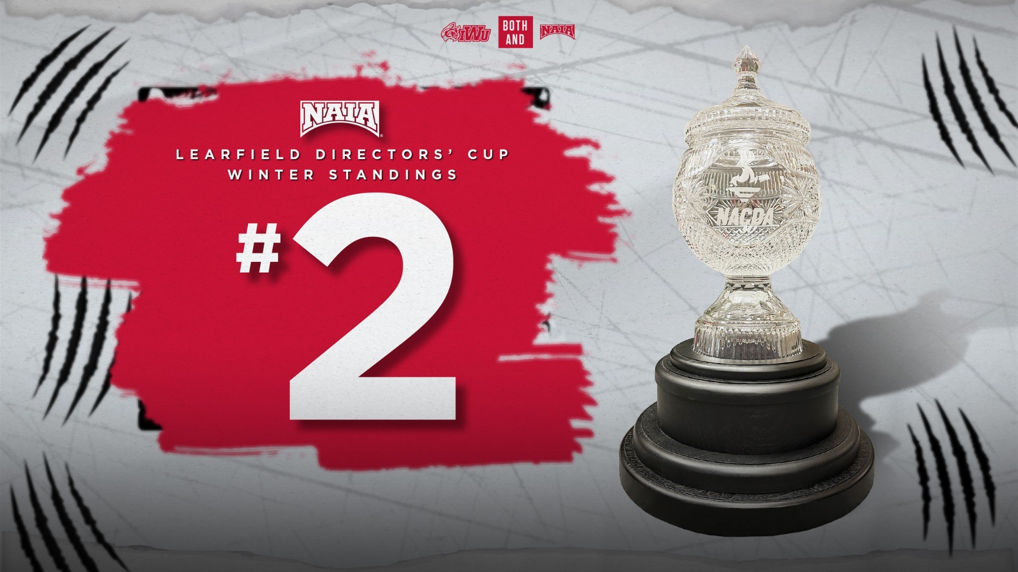 Winter Learfield Directors' Cup Standings