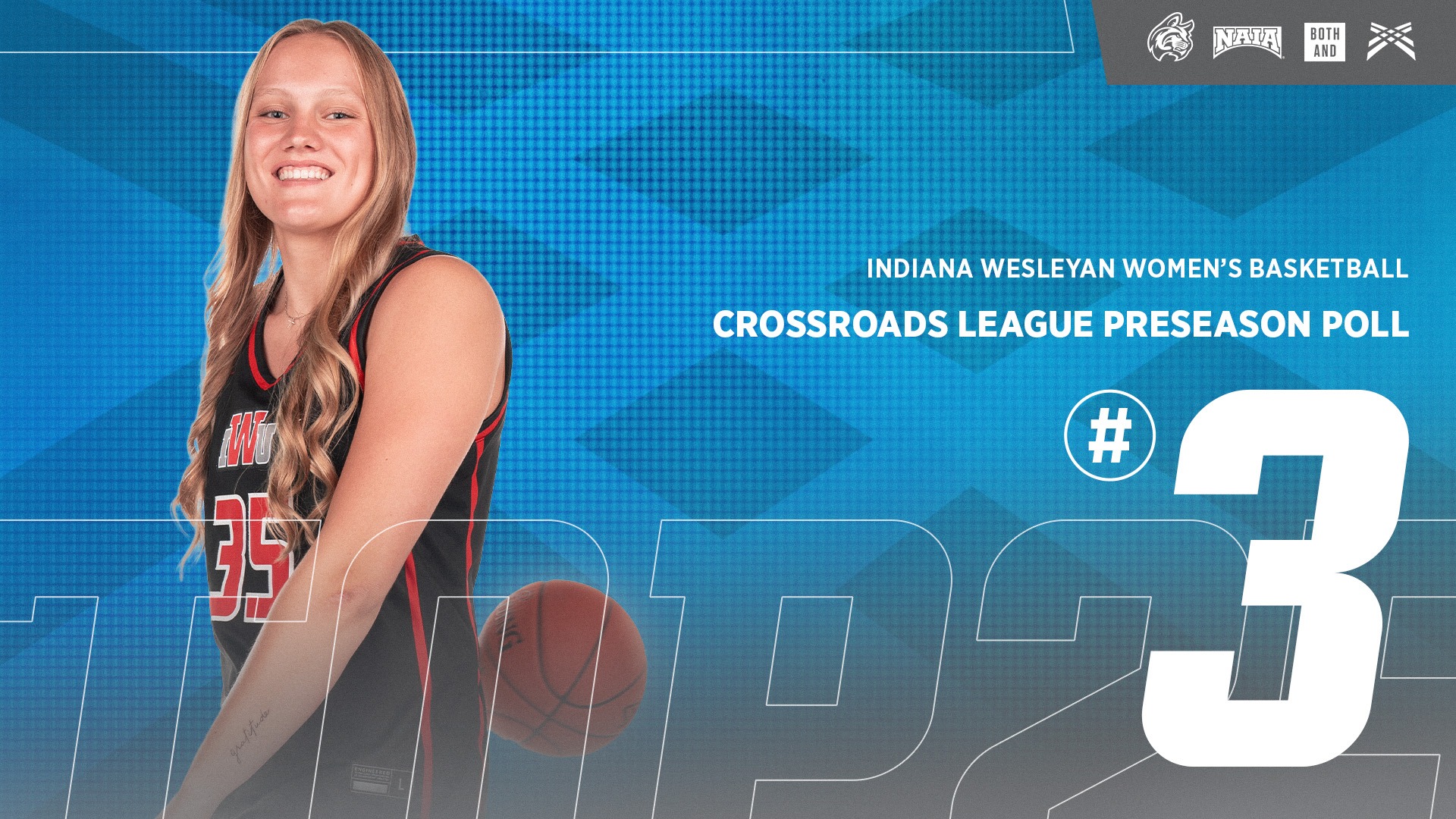 Edit WBB Preseason Ranking