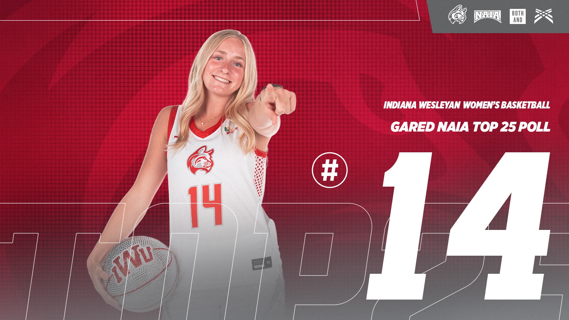 WBB Ranking 10-21-26