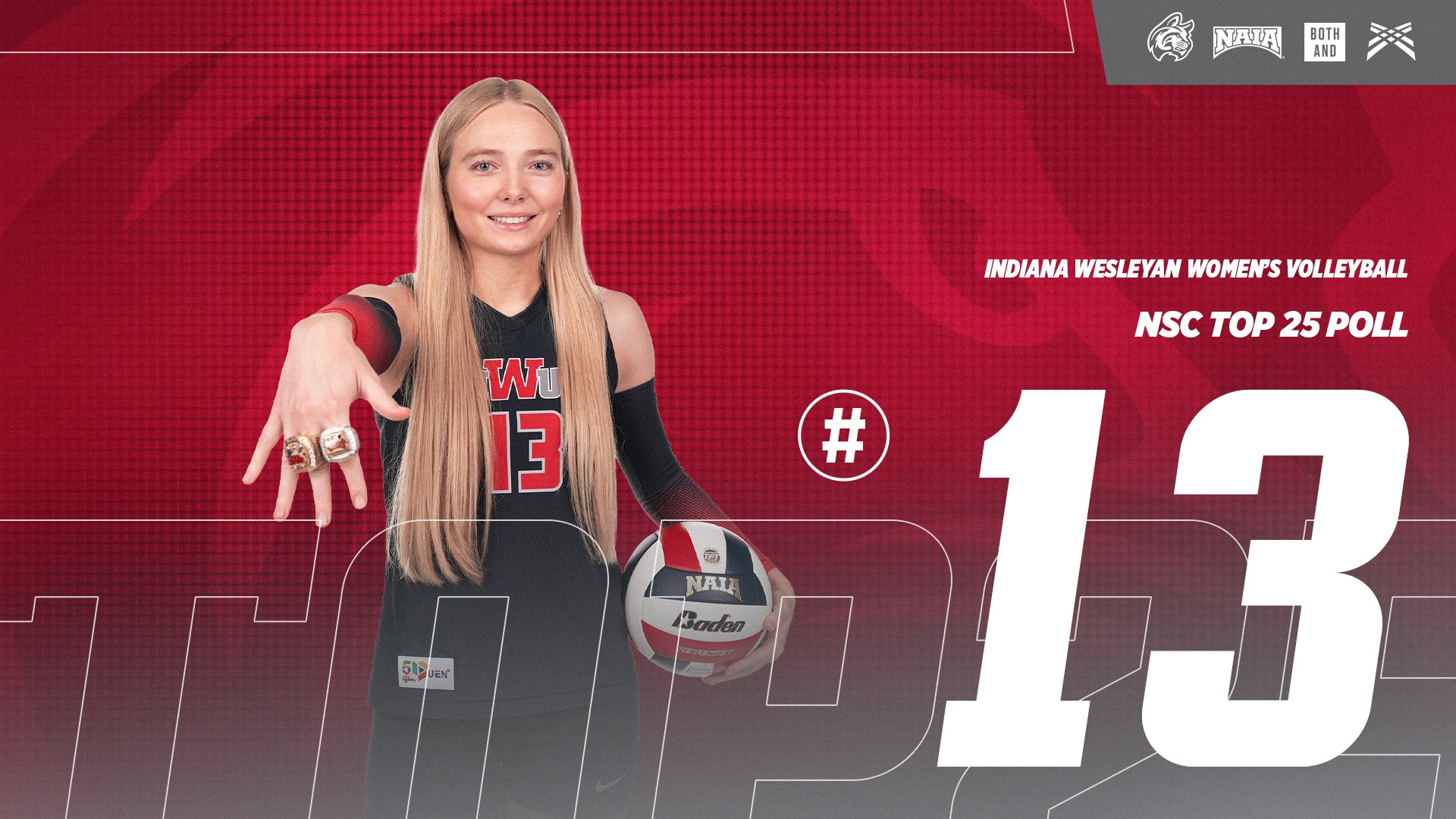 WVB Ranking 10-21-26