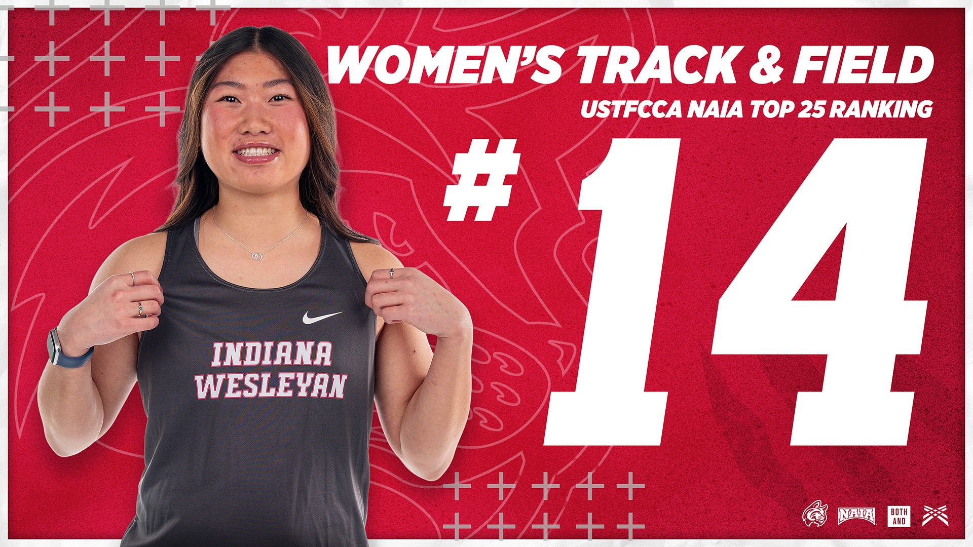 updated WTF 2-24-26 Ranking 2025 Wide