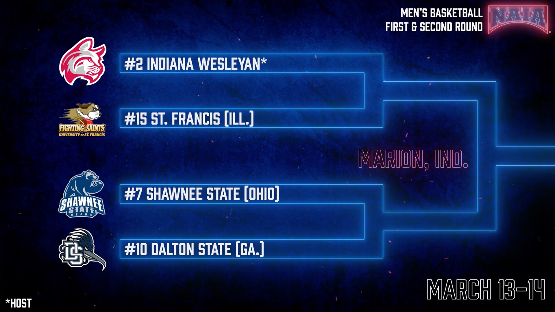 MBB Selection Show Article Cover 2026