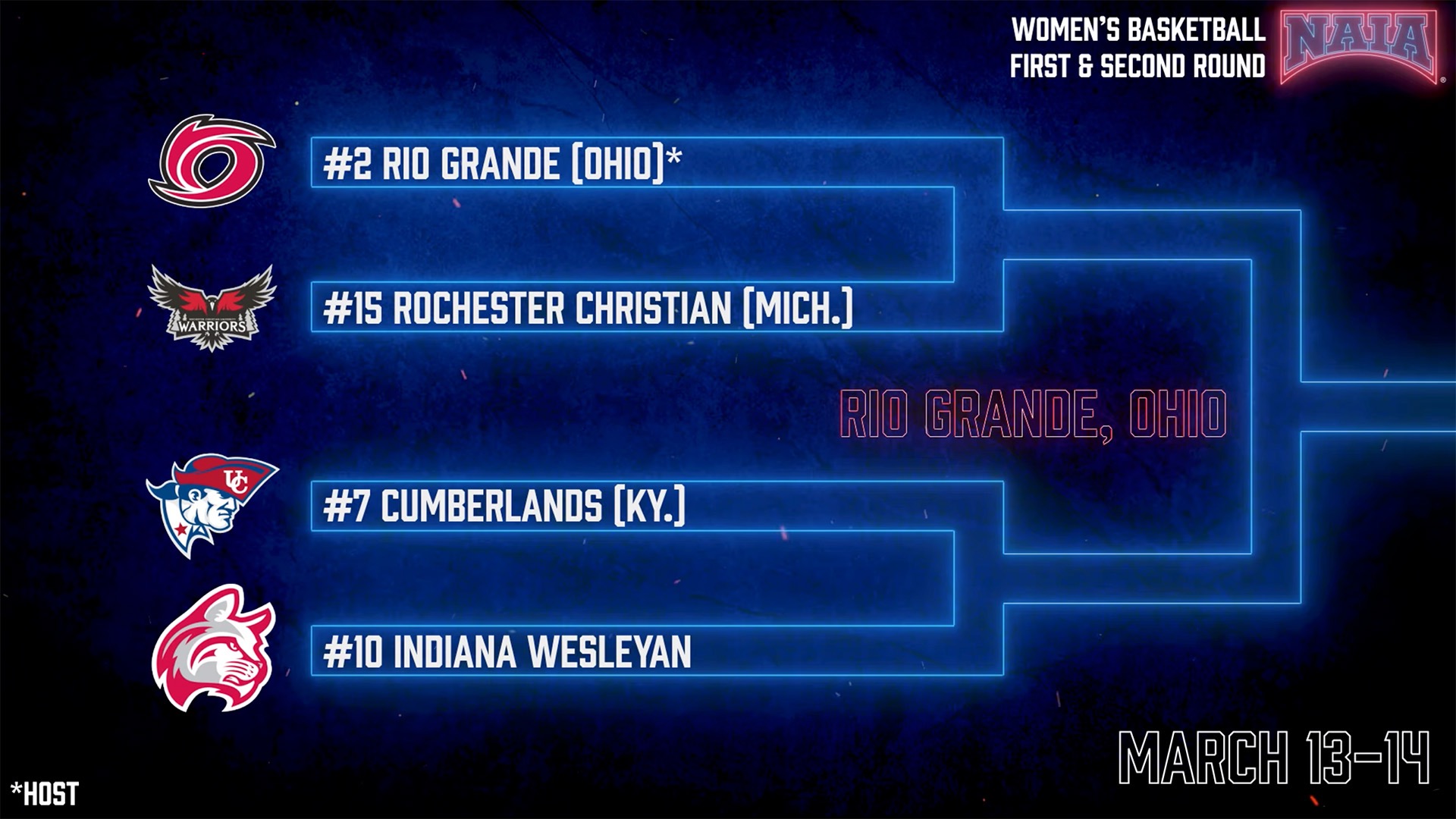 WBB Select Show Cover