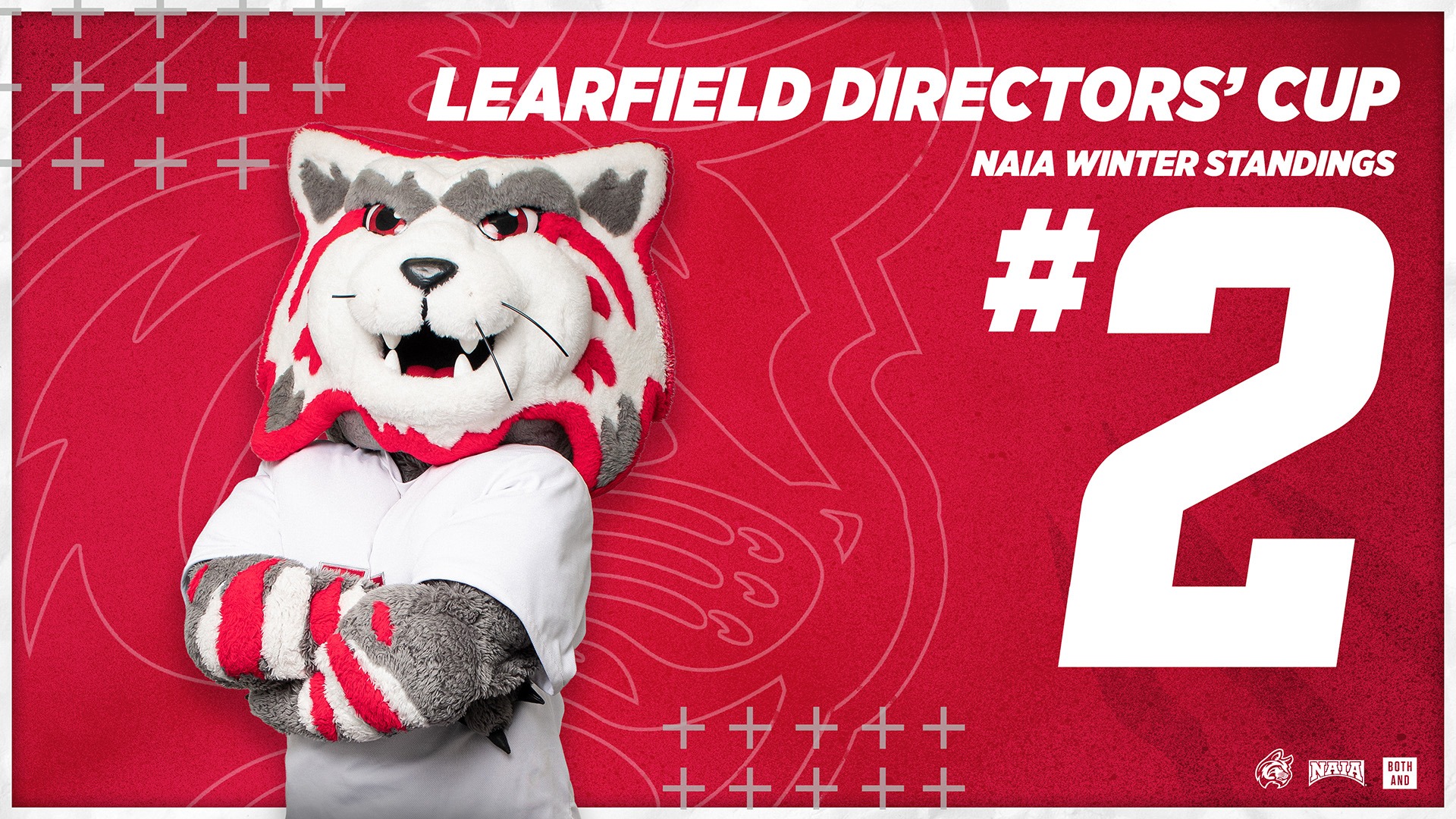 Winter Learfield Ranking 2025 Wide