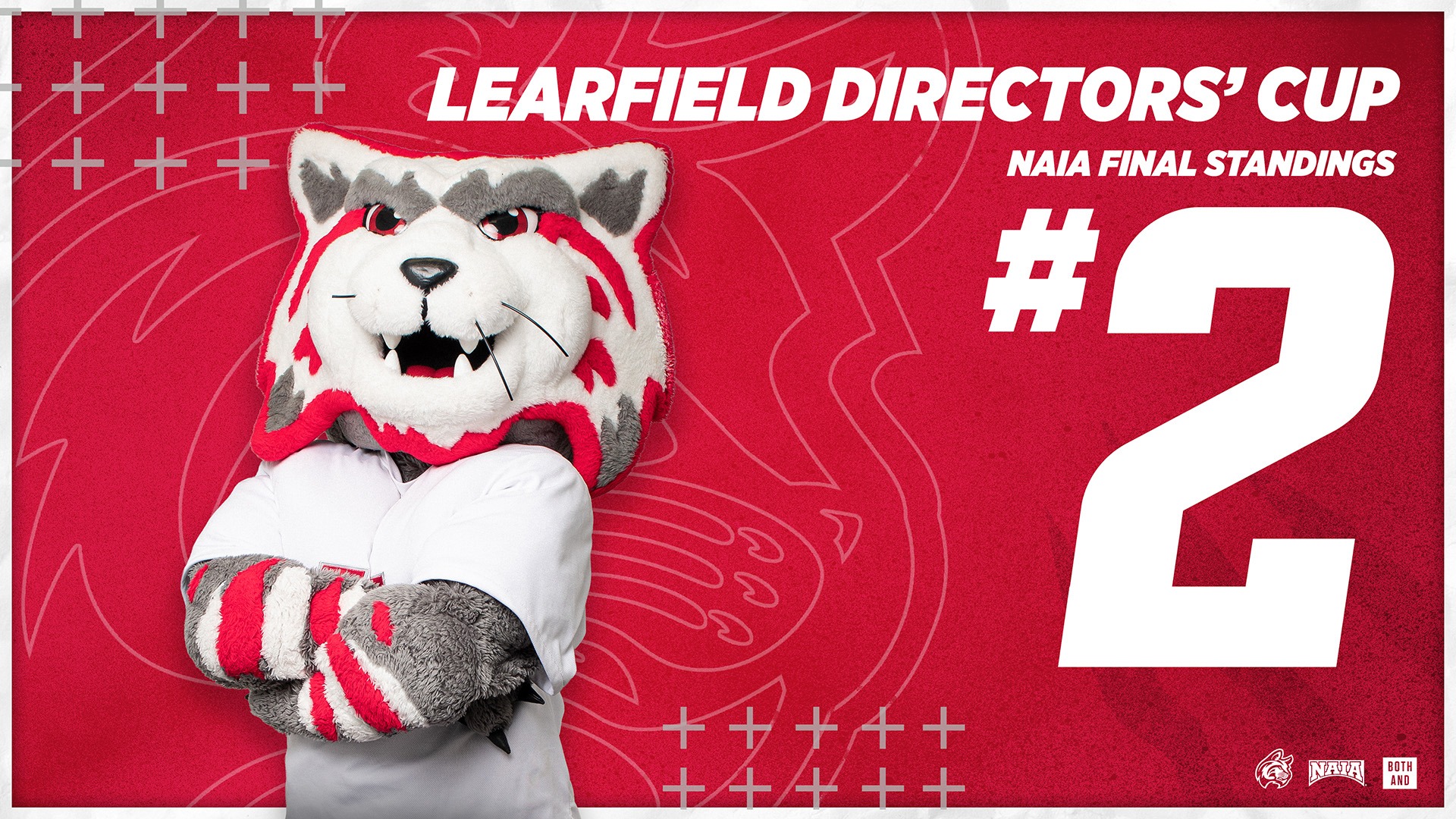 Learfield Final Ranking 2025 Wide