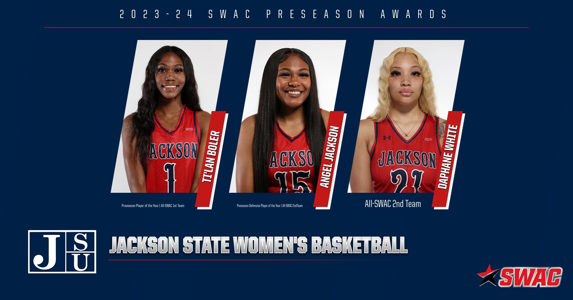 Jackson State Women's Basketball Makes Statement with SWAC Preseason