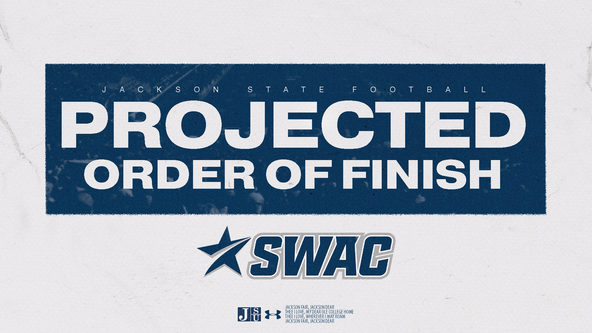 Football Predicted Order of Finish graphic