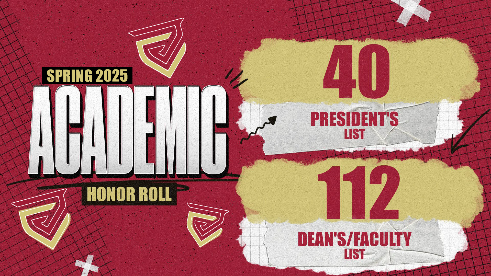 spring 2025 honor roll