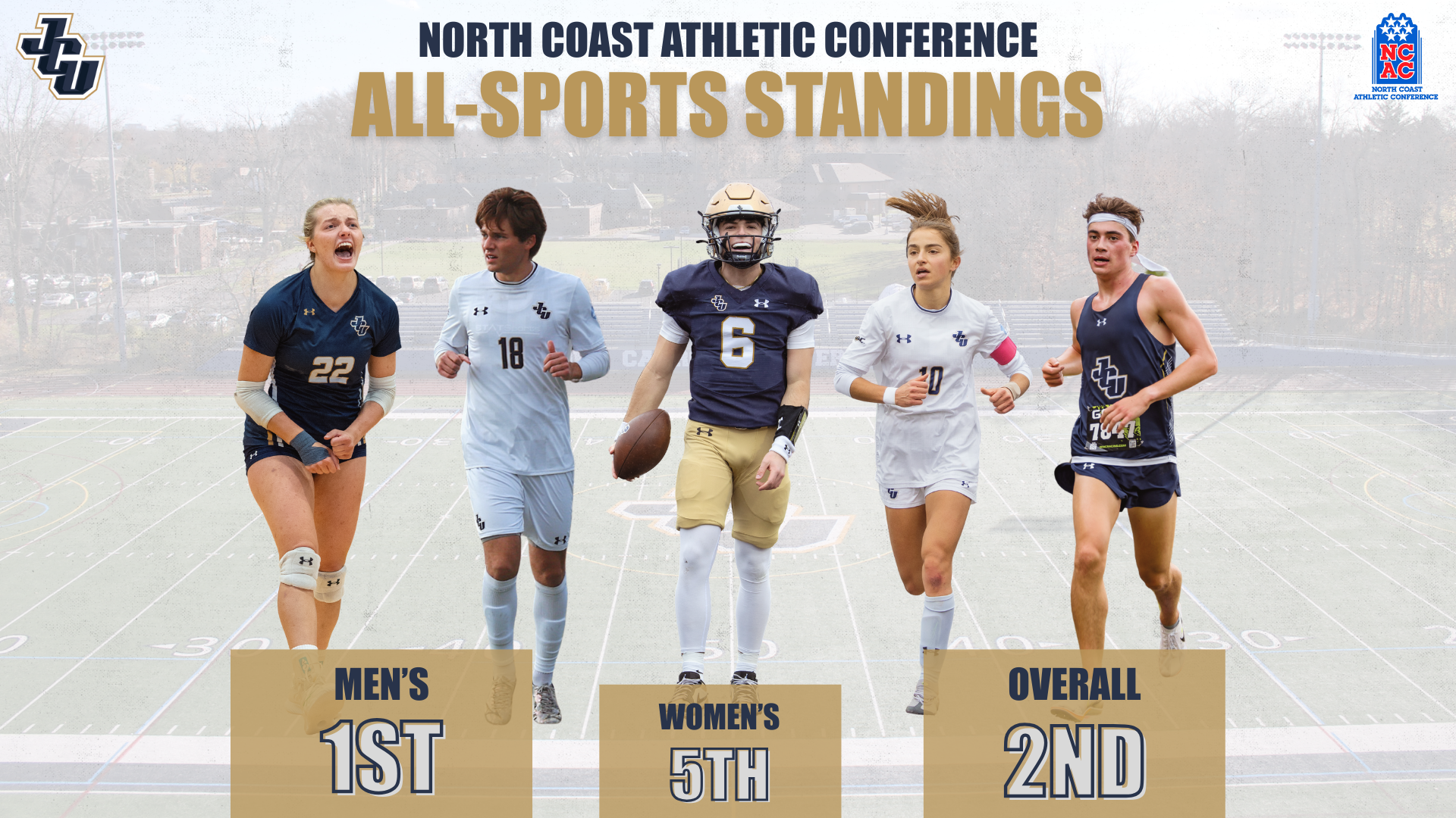 NCAC All-Sports Fall Standings 2025