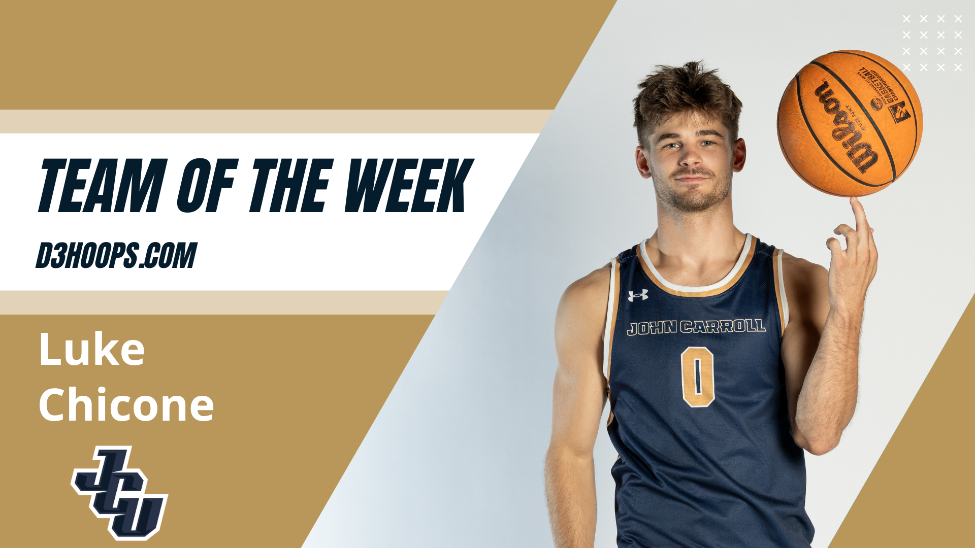 Luke Chicone D3hoops Team of the Week