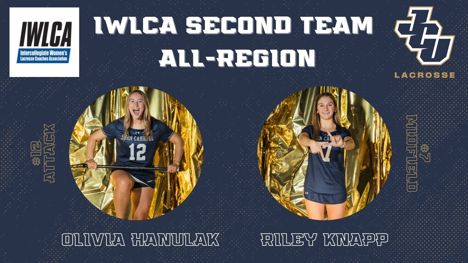 IWLCA All-Region 2025