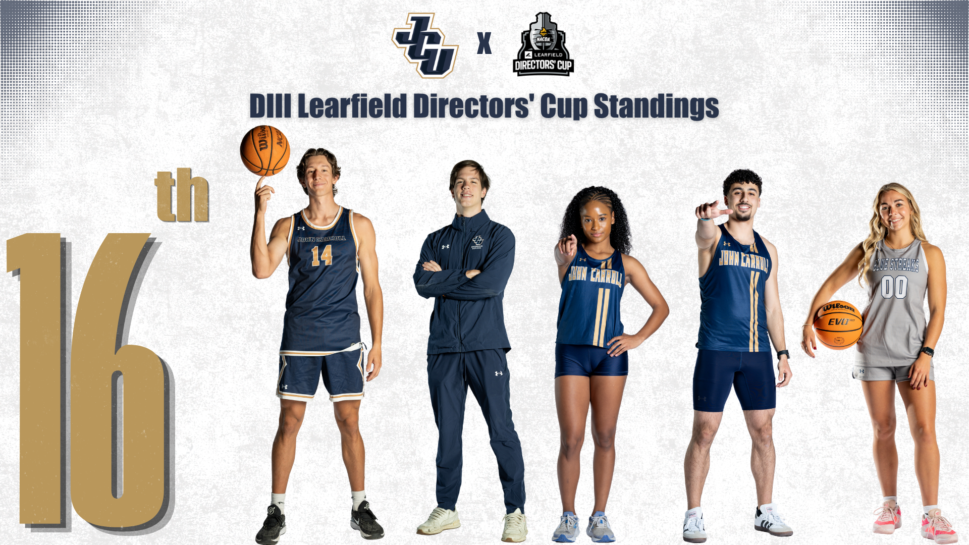 Learfield winter 26 standings