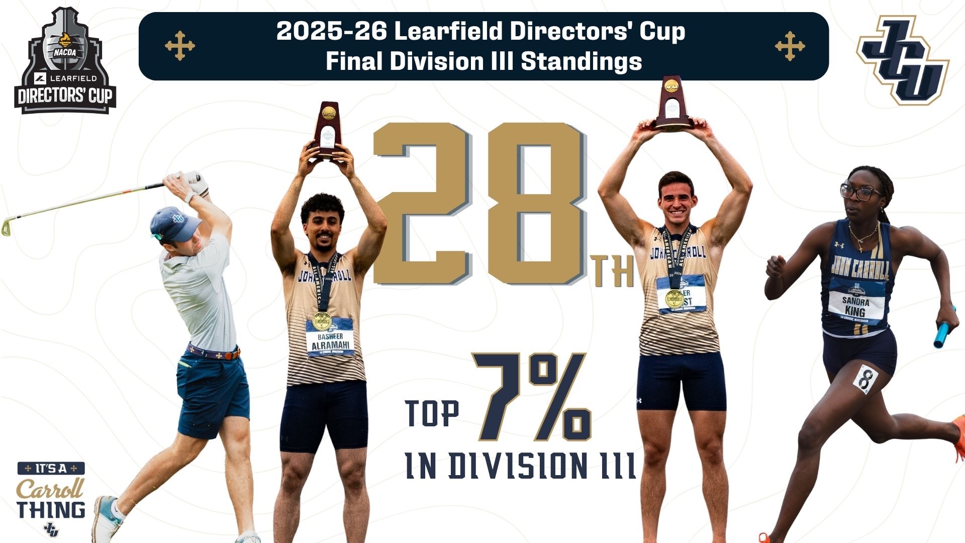 Directors Cup Graphic 2025-26