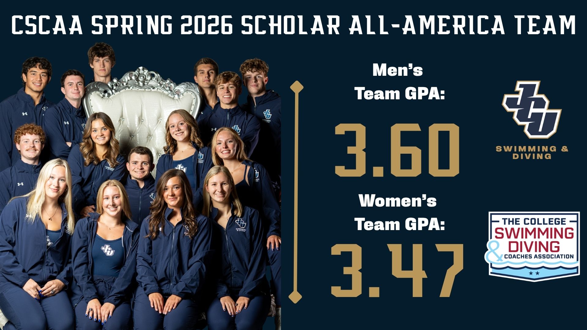 CSCAA Awards for JCU Swimming & Diving Spring 2026