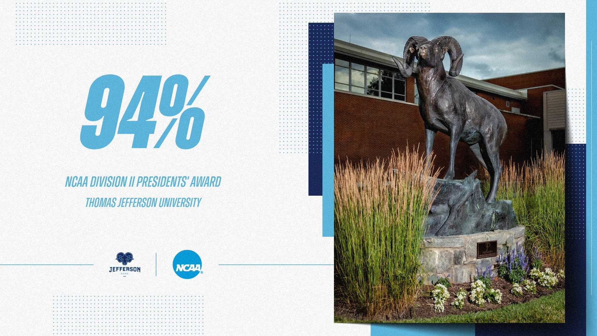NCAA Presidents' Award for Academic Excellence