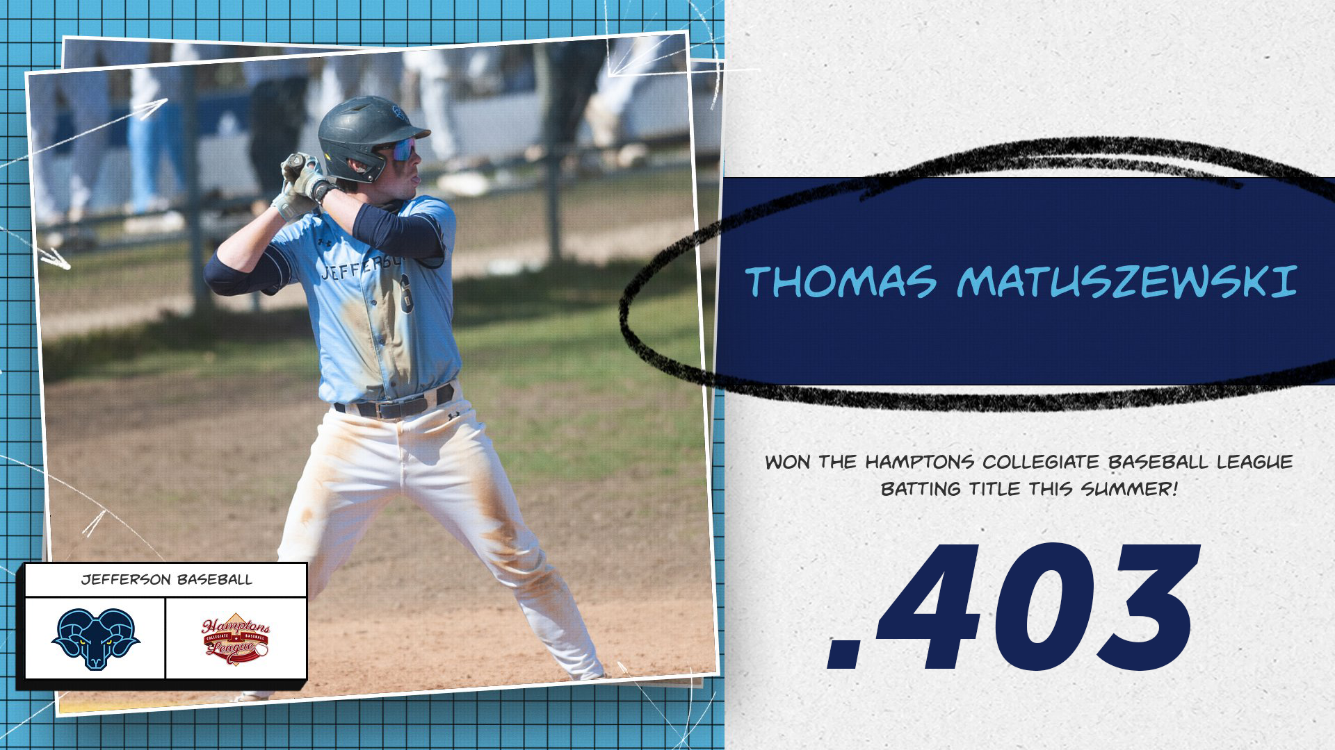 Matuszewski Batting Title
