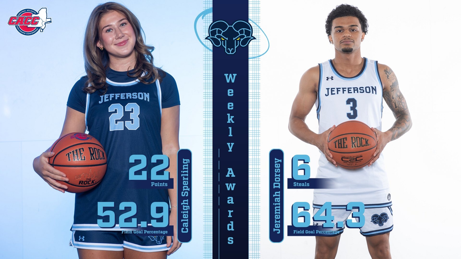 CACC Weekly Awards 010526