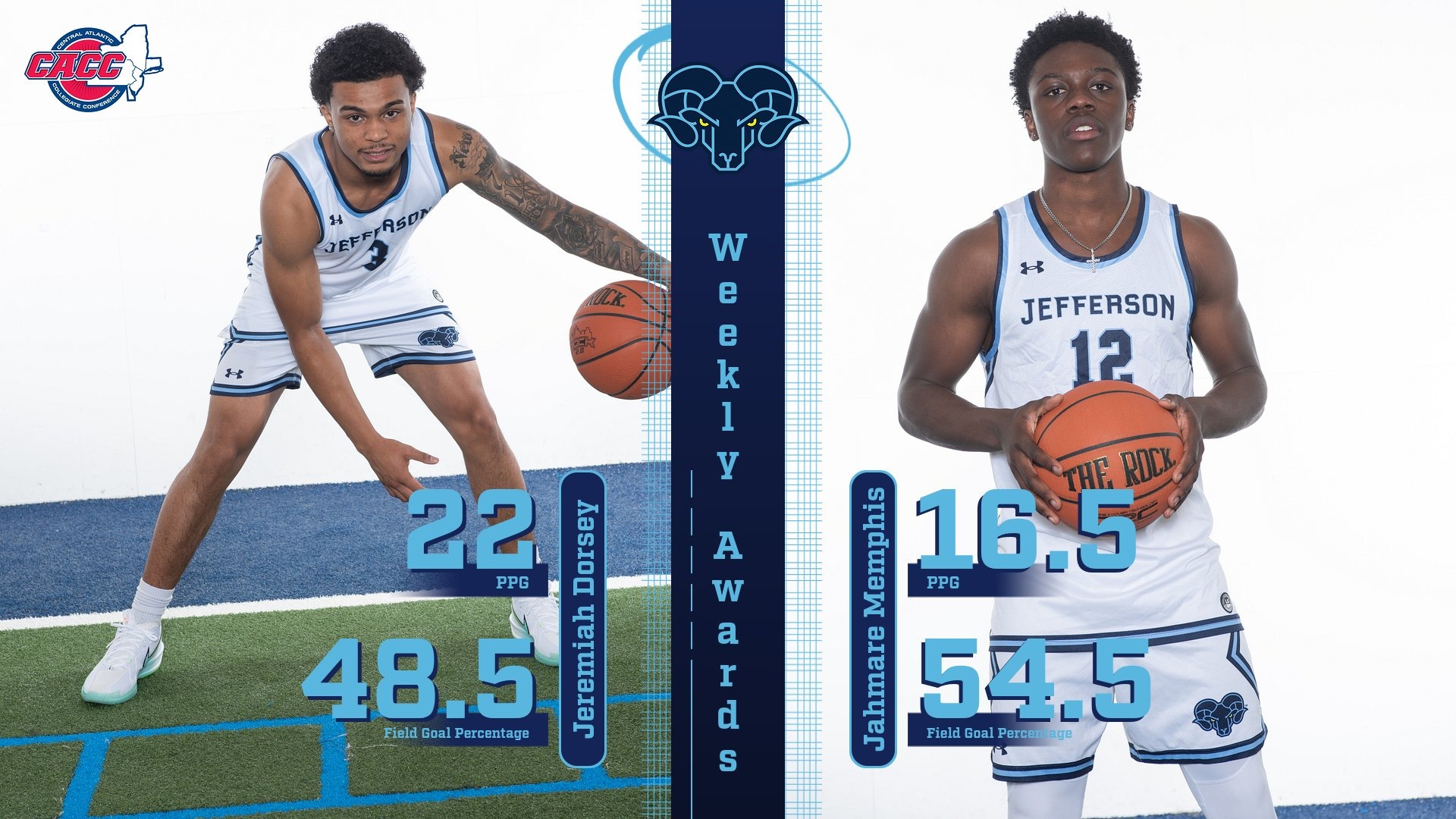 CACC Weekly Awards 02022026