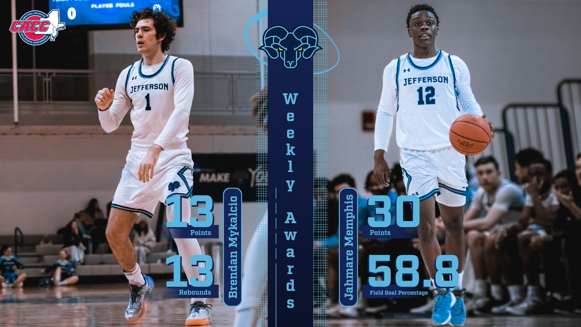 CACC Weekly Awards 030226