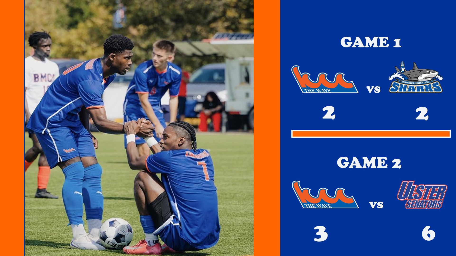 Wave Soccer Report 6