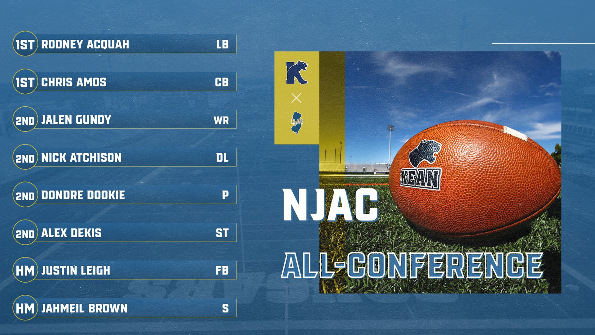 FB All-NJAC 25A