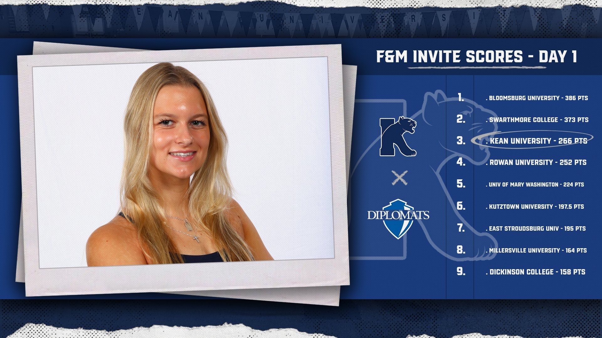 WSW F&M Invite Day One