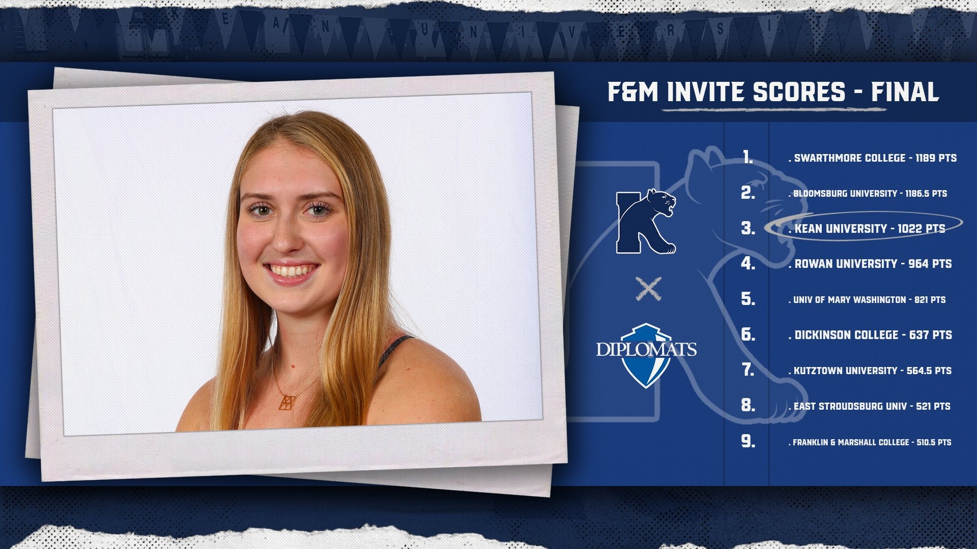 WSW Scores F&M Invite 2025 Day 3