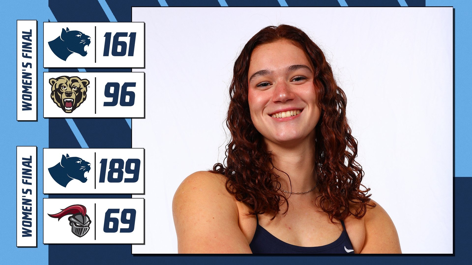 WSW vs. Kutztown & Arcadia 12-6-25