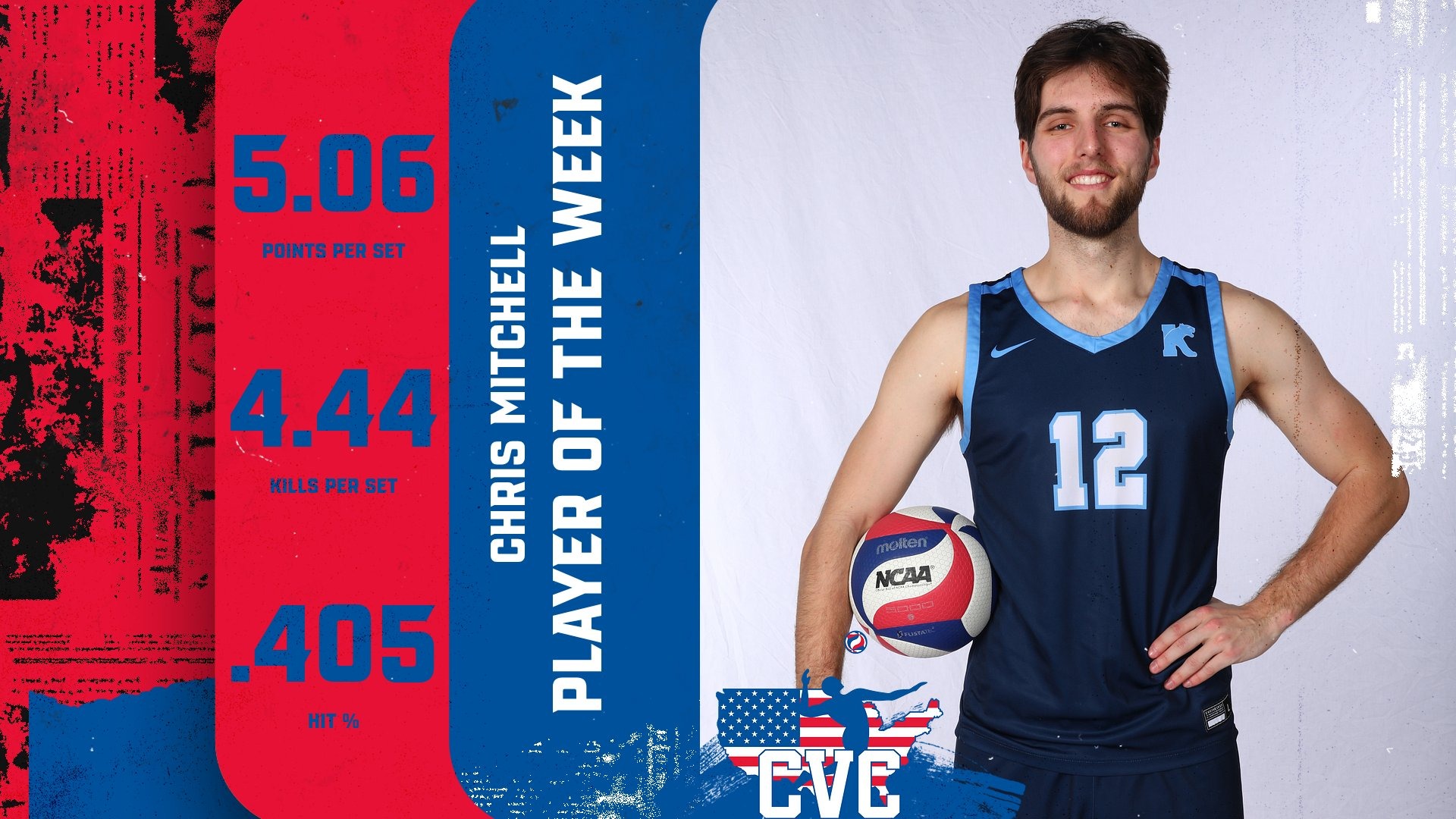 CVC Player of the Week 2-16-26