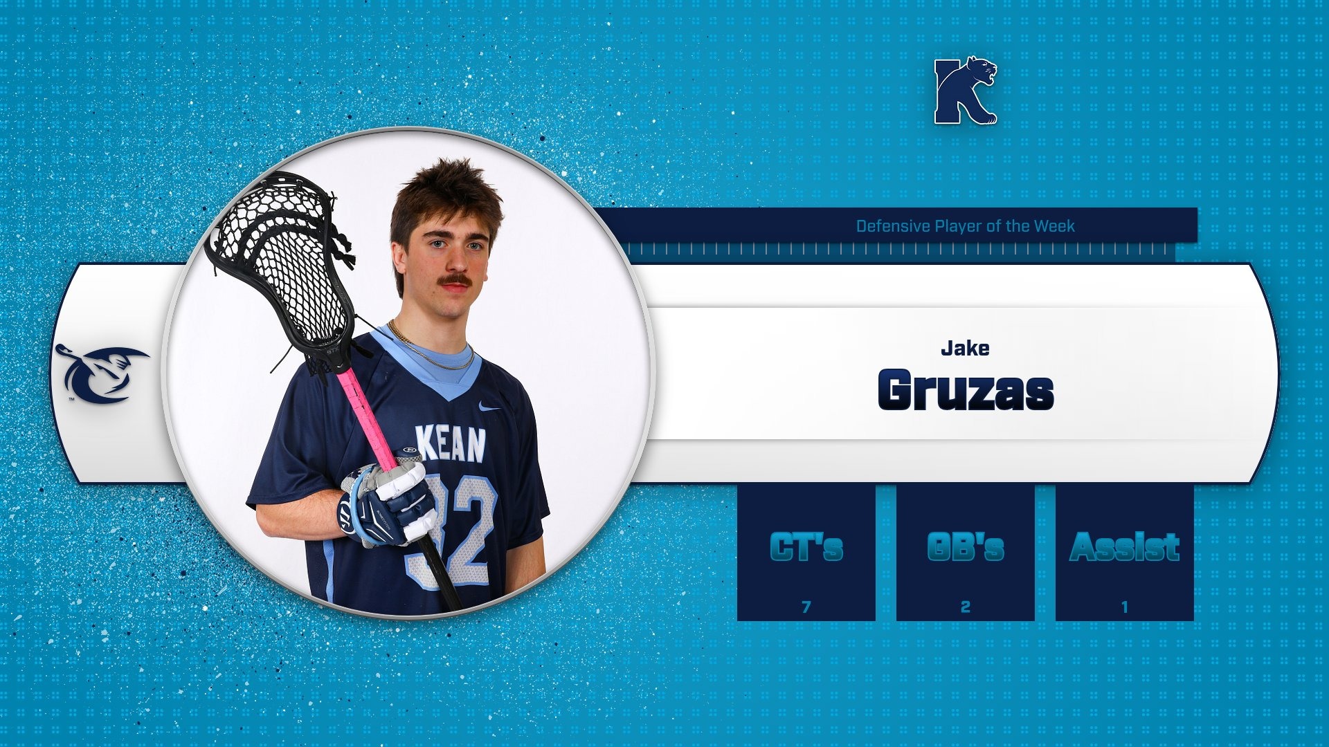 CLC Defensive Player of the Week 2-17-26