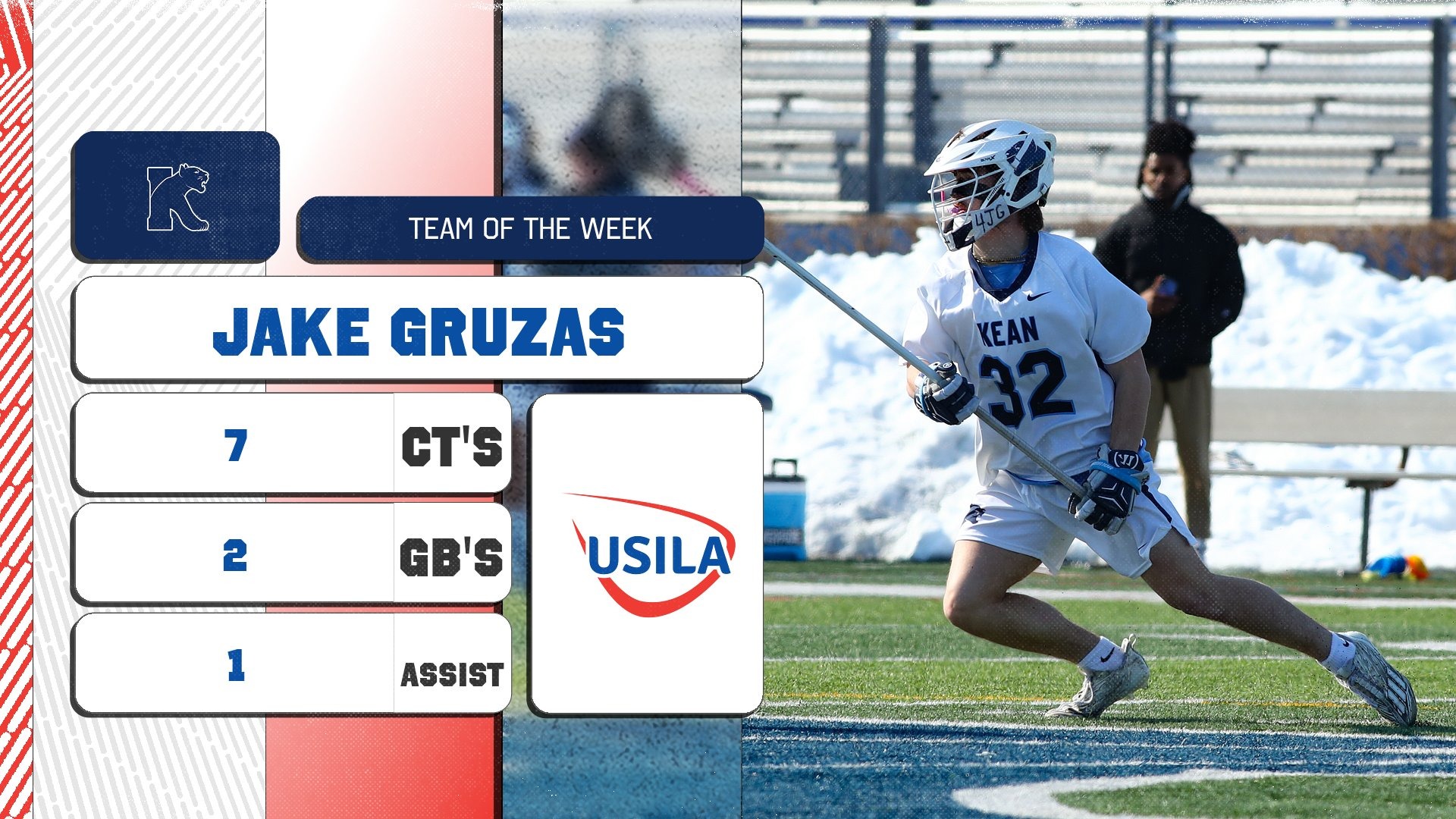 Gruzas USILA Team of the Week 2-18-26