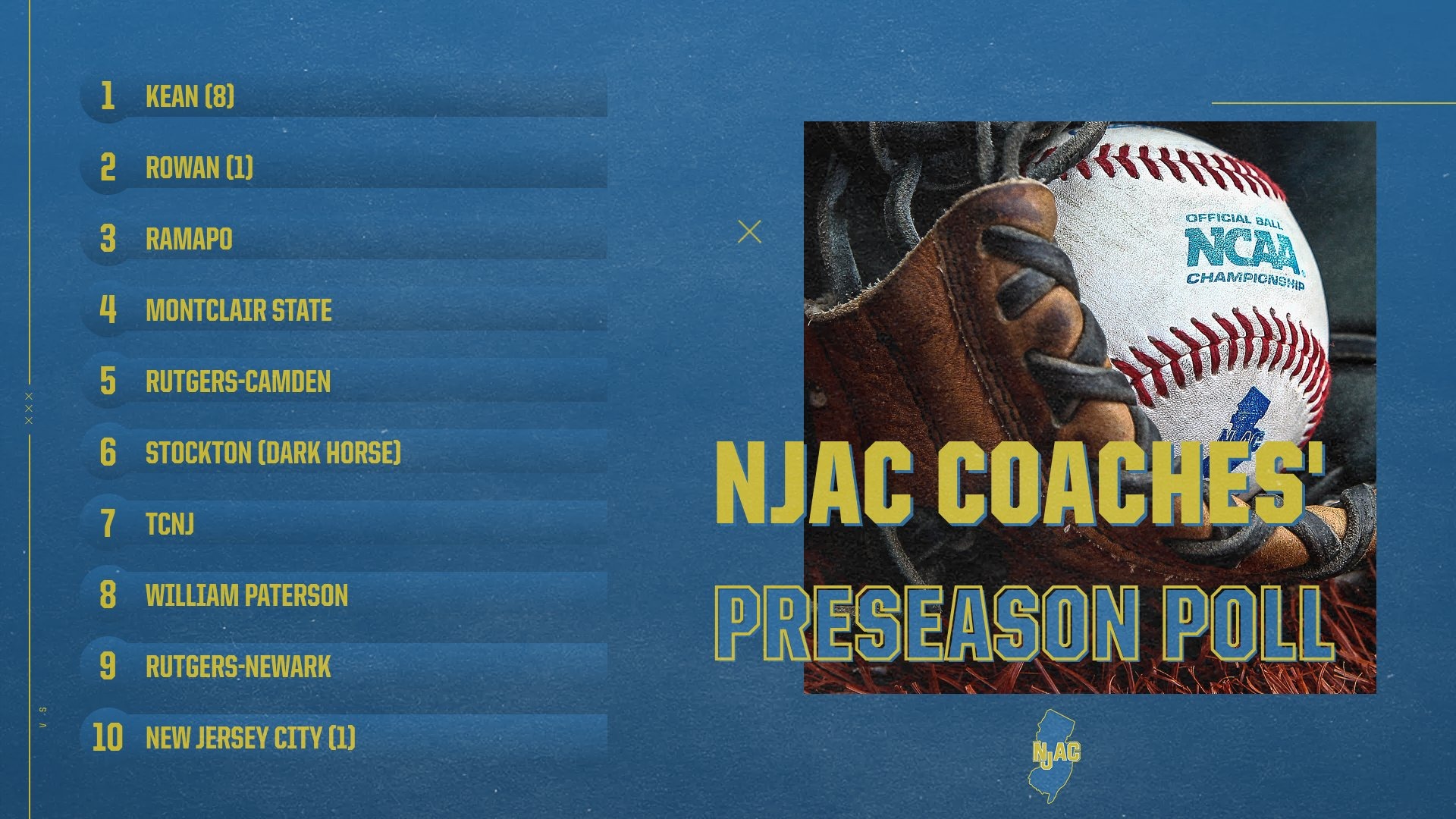 NJAC Preseason Baseball Poll