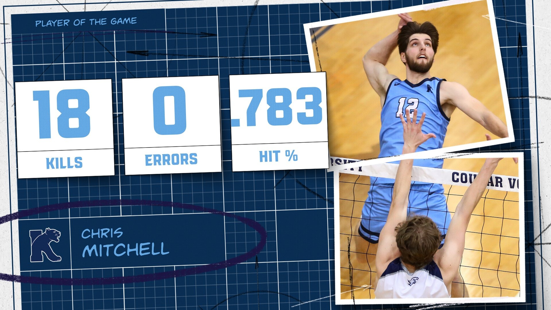 Mitchell vs. Ramapo 2-26-26