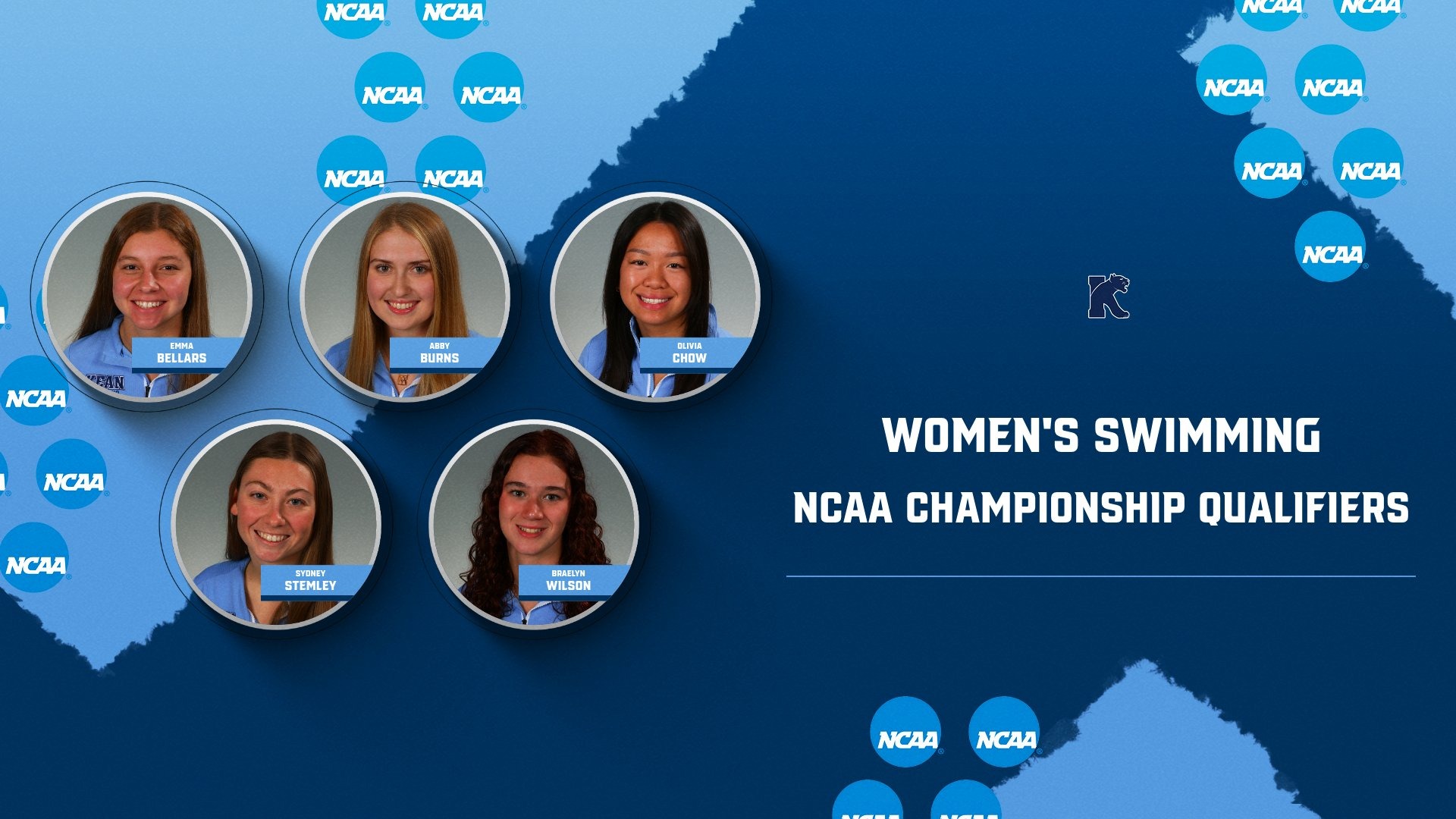 NCAA Qualifiers WSW 2026 