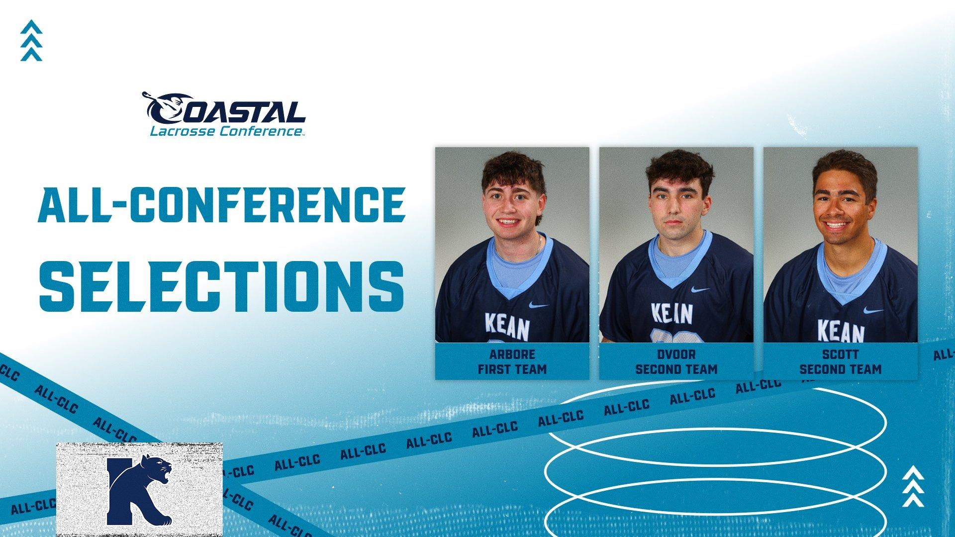 MLAX CLC All-Conference 2026