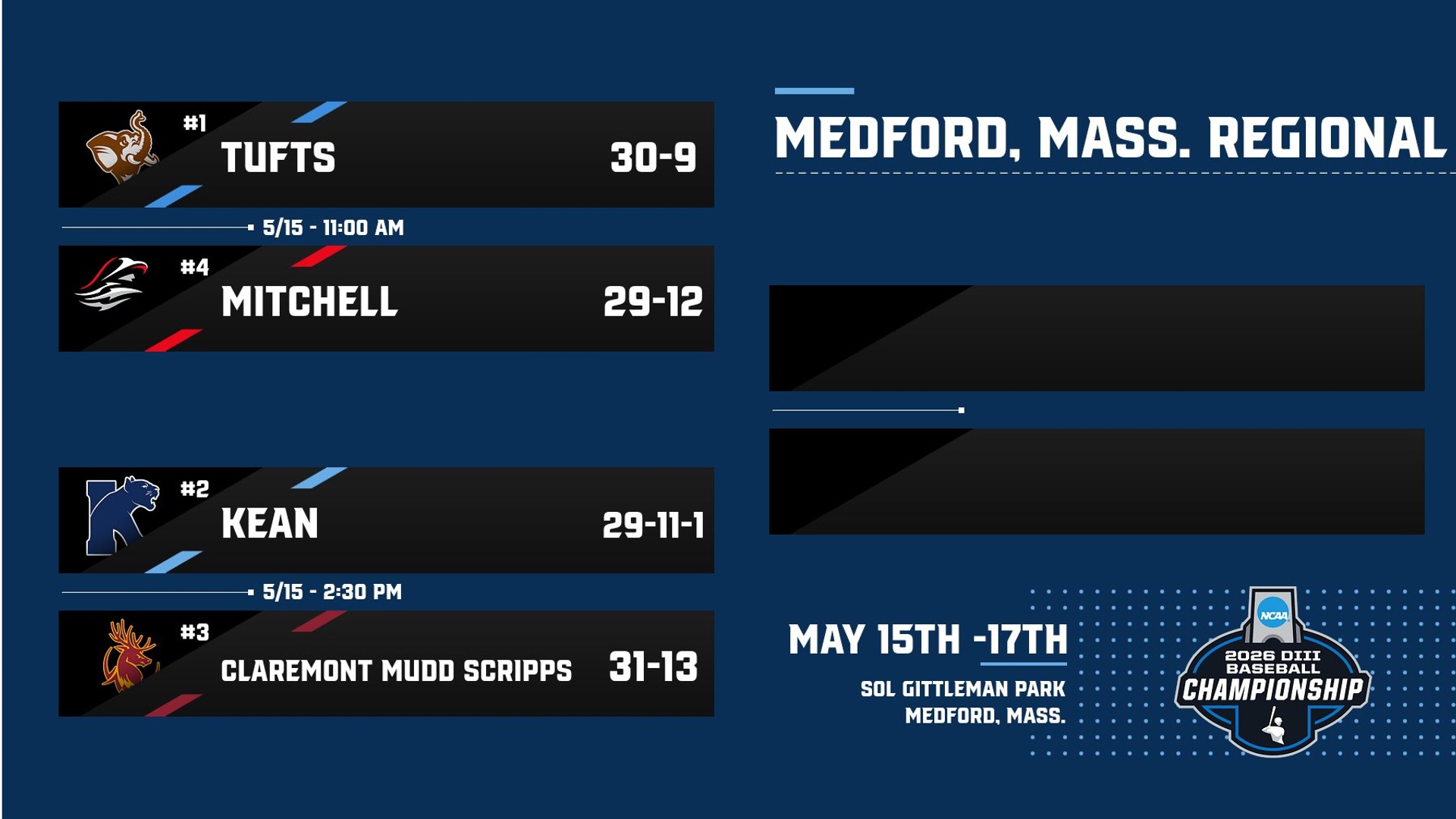 Tufts NCAA Baseball Regional