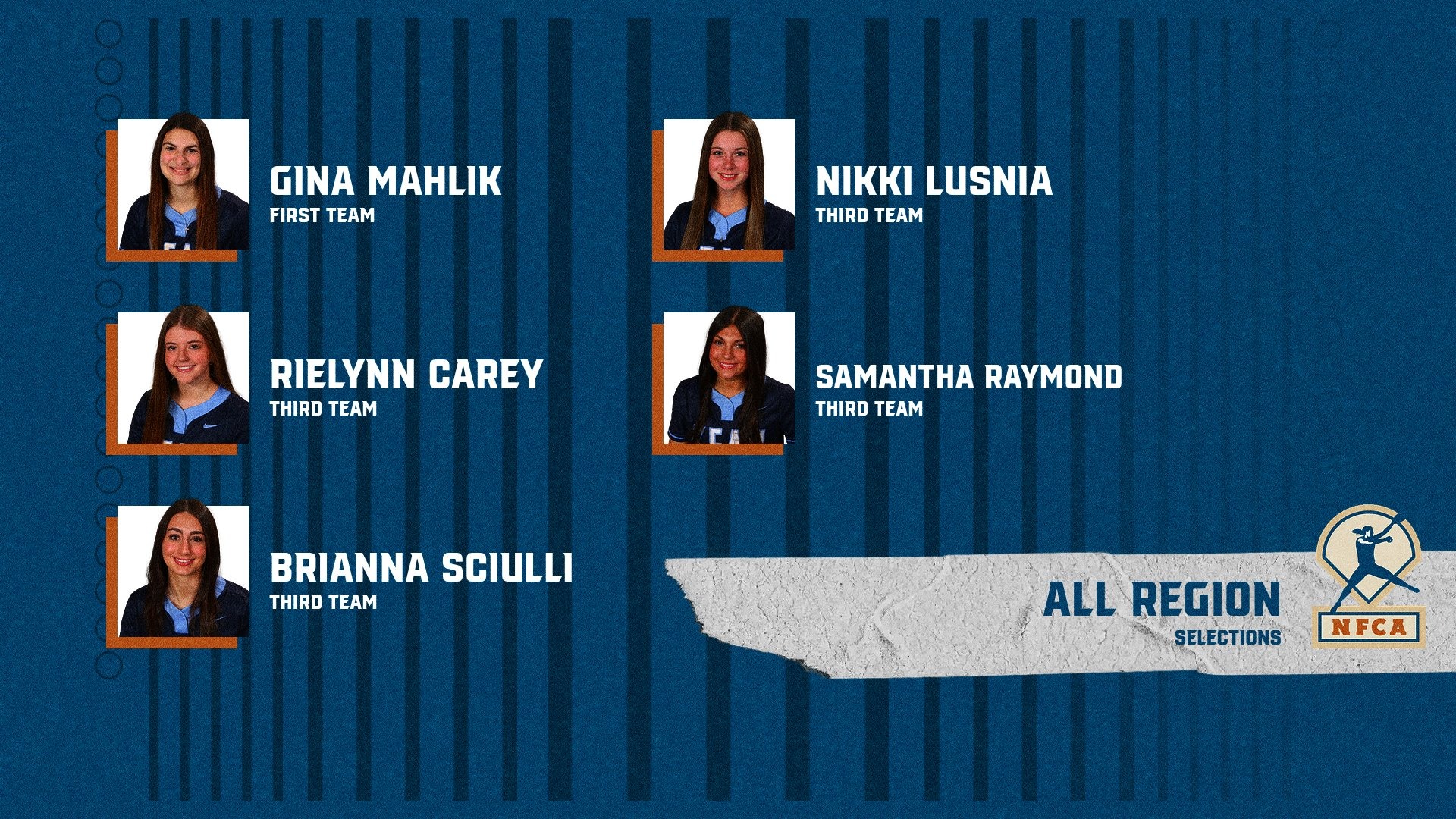 NFCA All-Region 2026