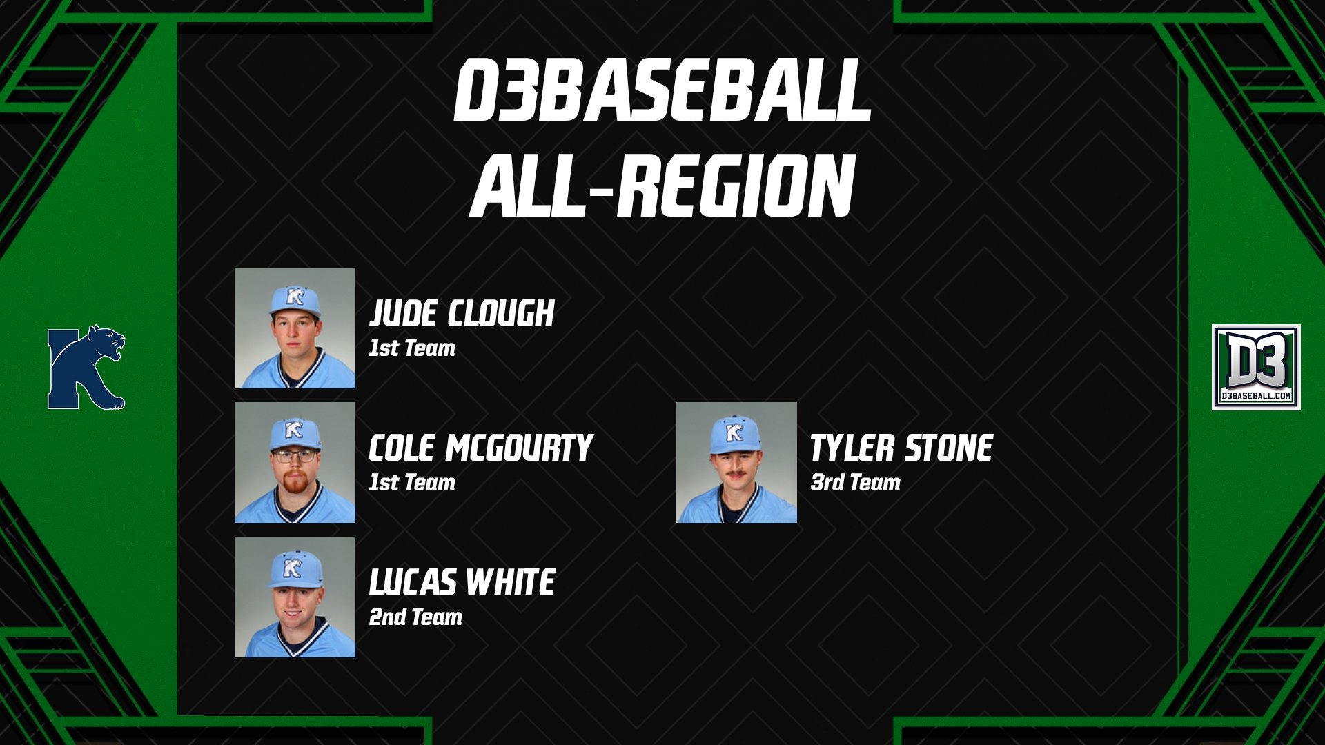 D3Baseball All-Region 2026