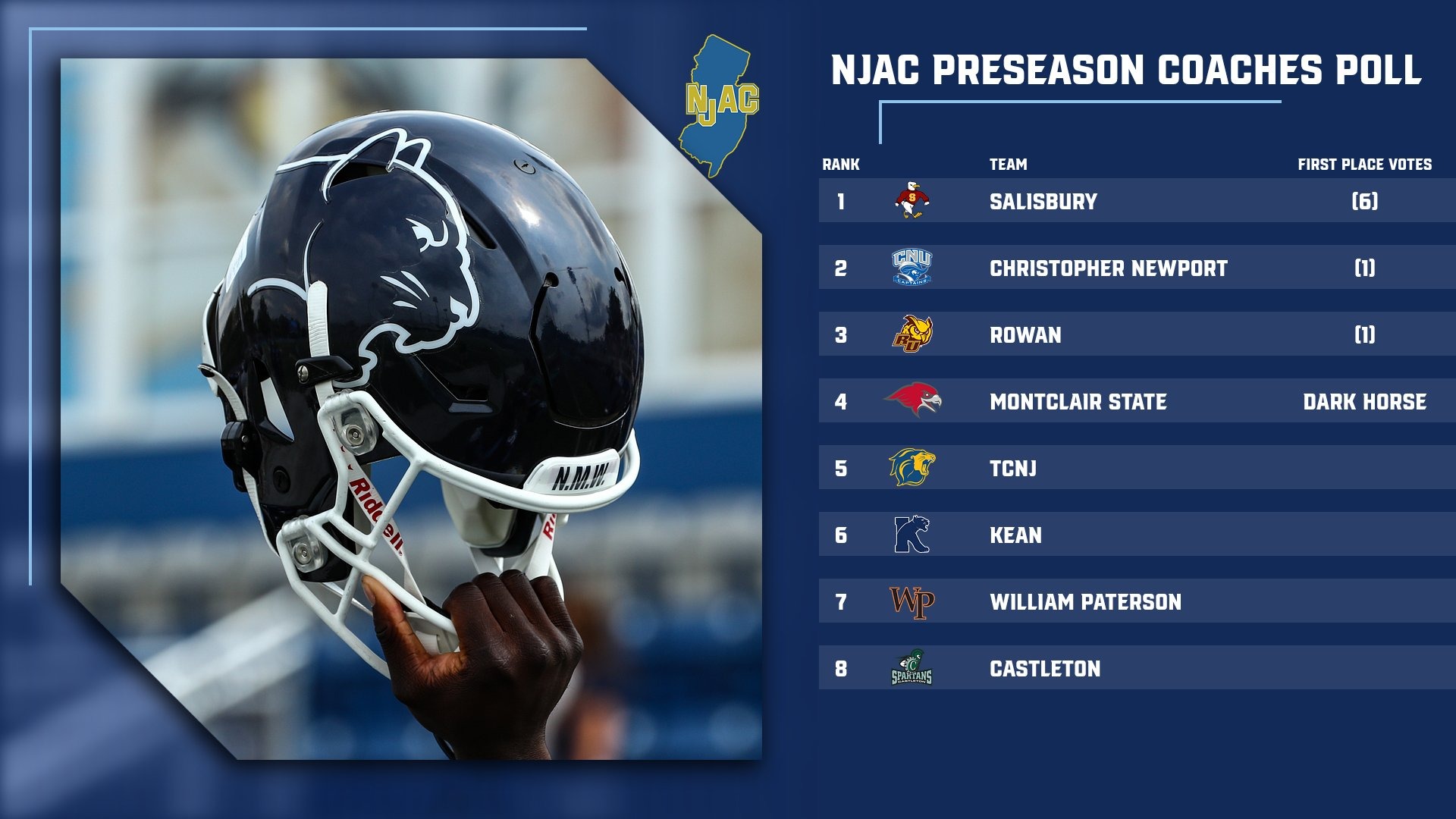 FB NJAC Poll 2026