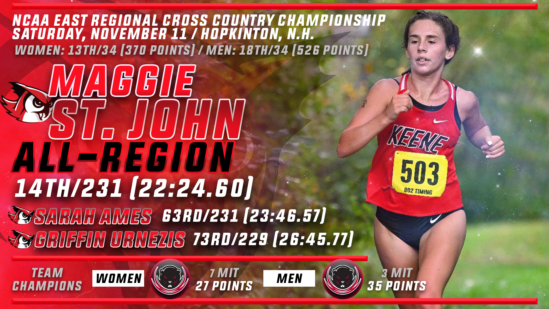 Cross Country Postgame 11.11.2023