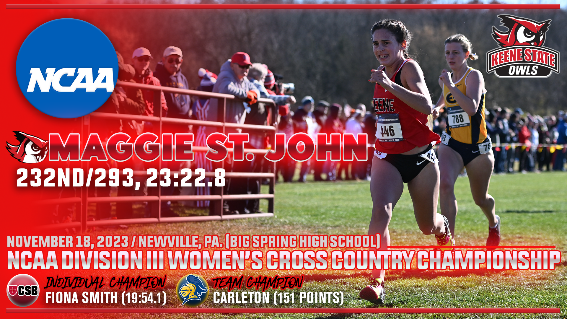 Cross Country Postgame 11.18.2023