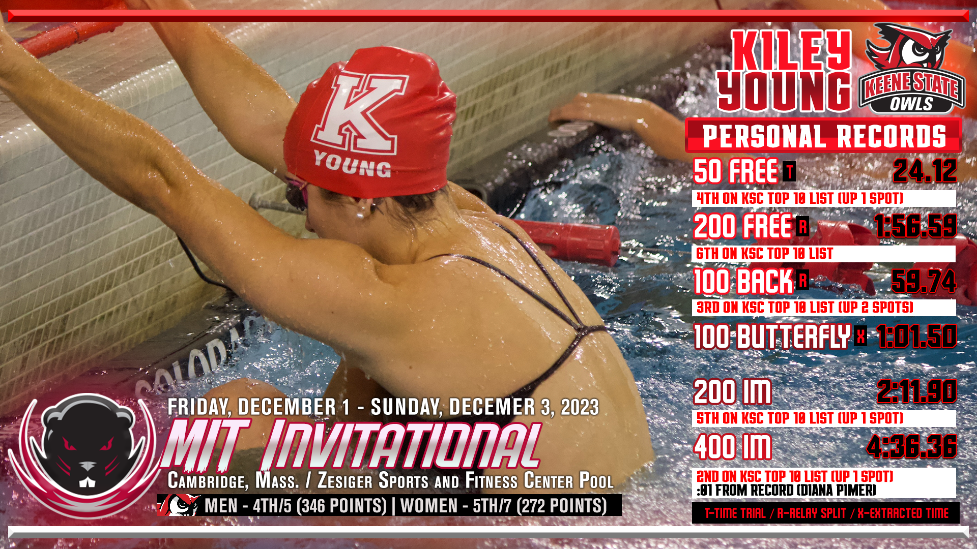 Swimming & Diving Postgame 12.3.2023