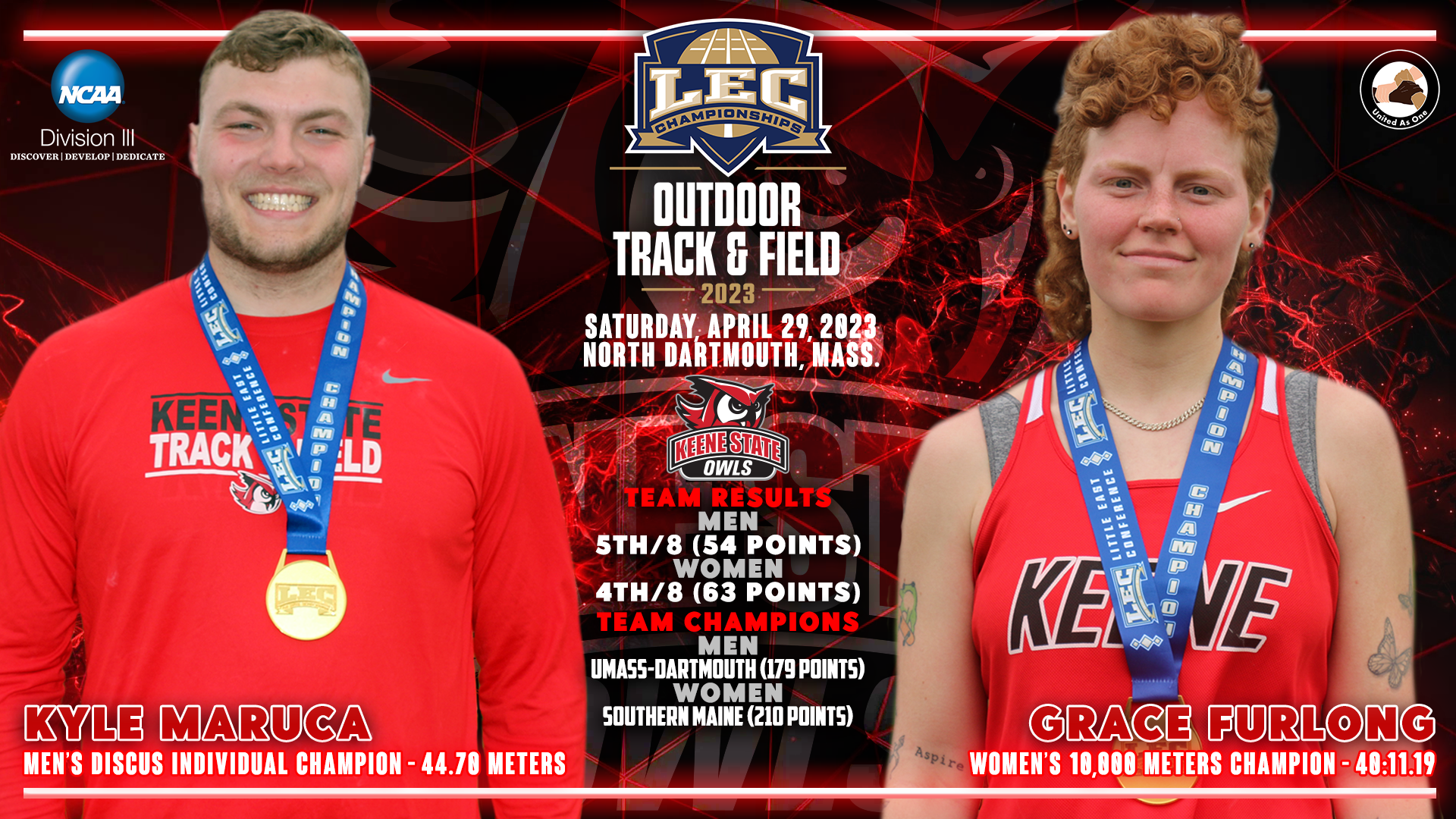 Track & Field Postgame 4.29.2023