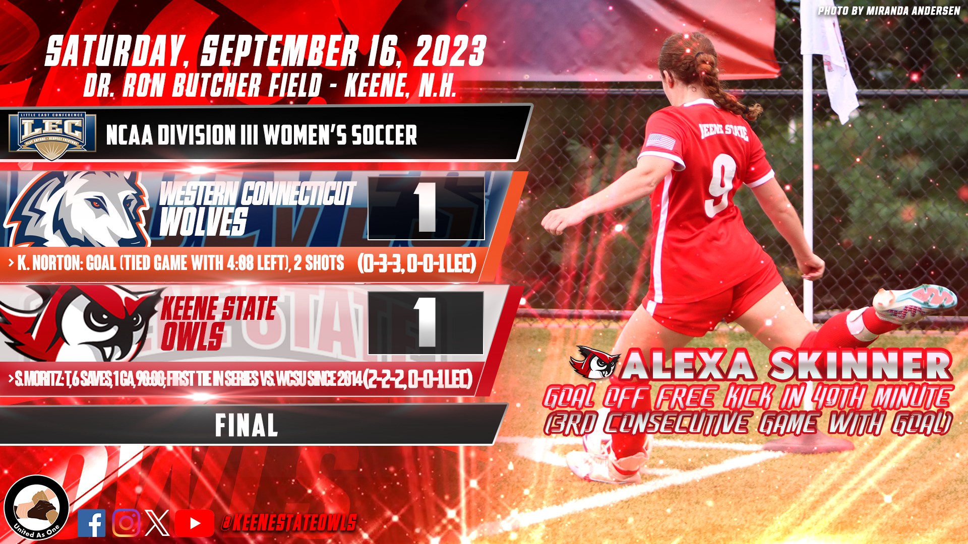 Win Slips Away in Final Minutes as Women's Soccer Ties WCSU 1-1 - Keene  State College