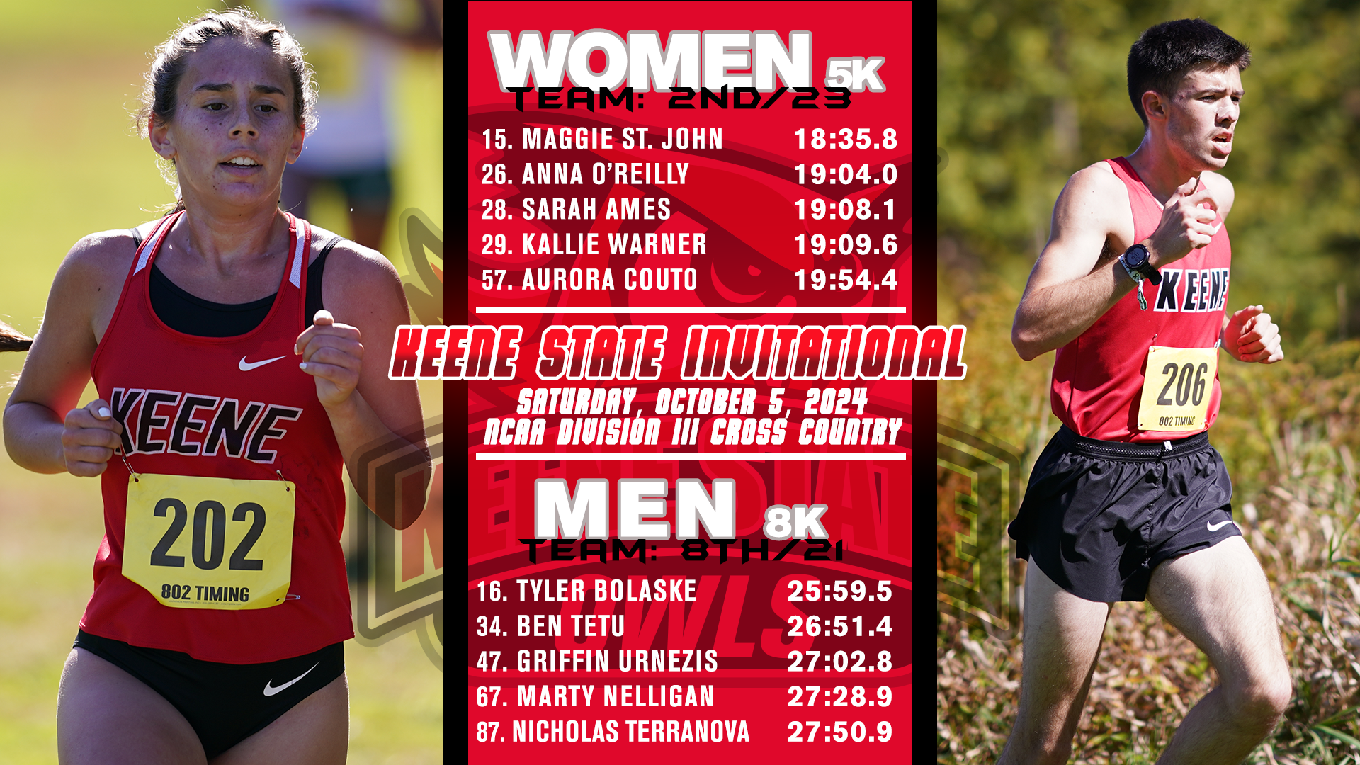 Cross Country Postgame 10.5.2024