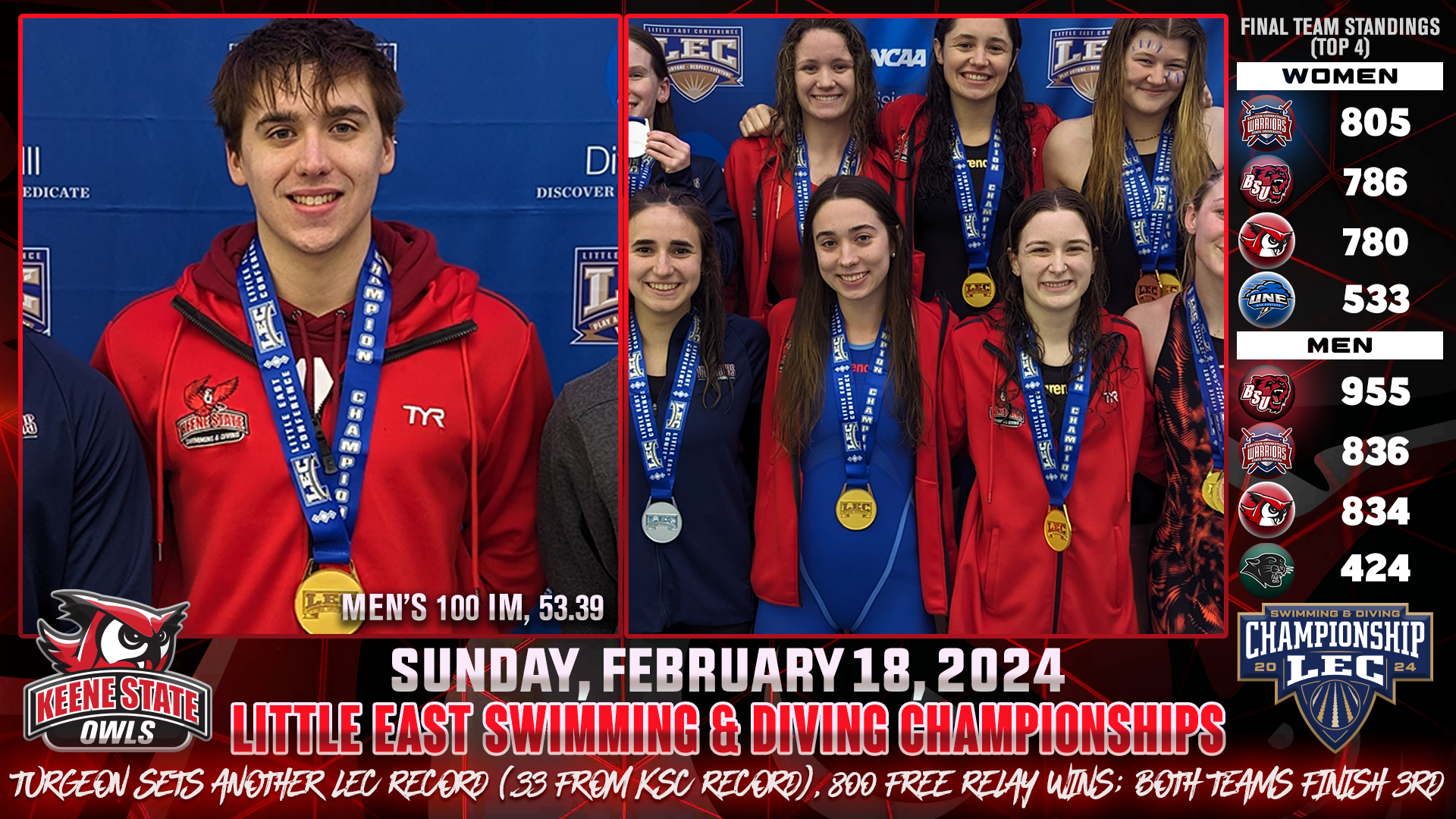 Swimming & Diving Postgame 2.18.2024