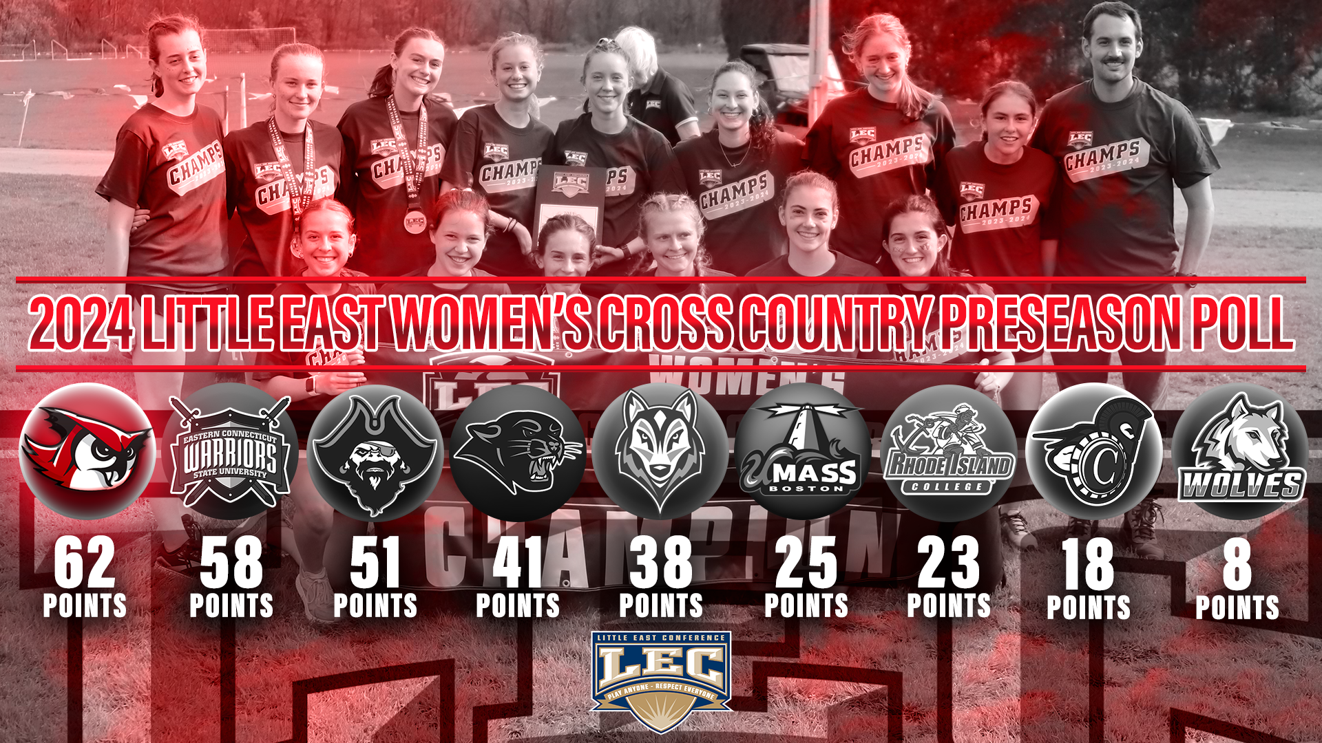 2024 Little East Women's Cross Country Preseason Poll