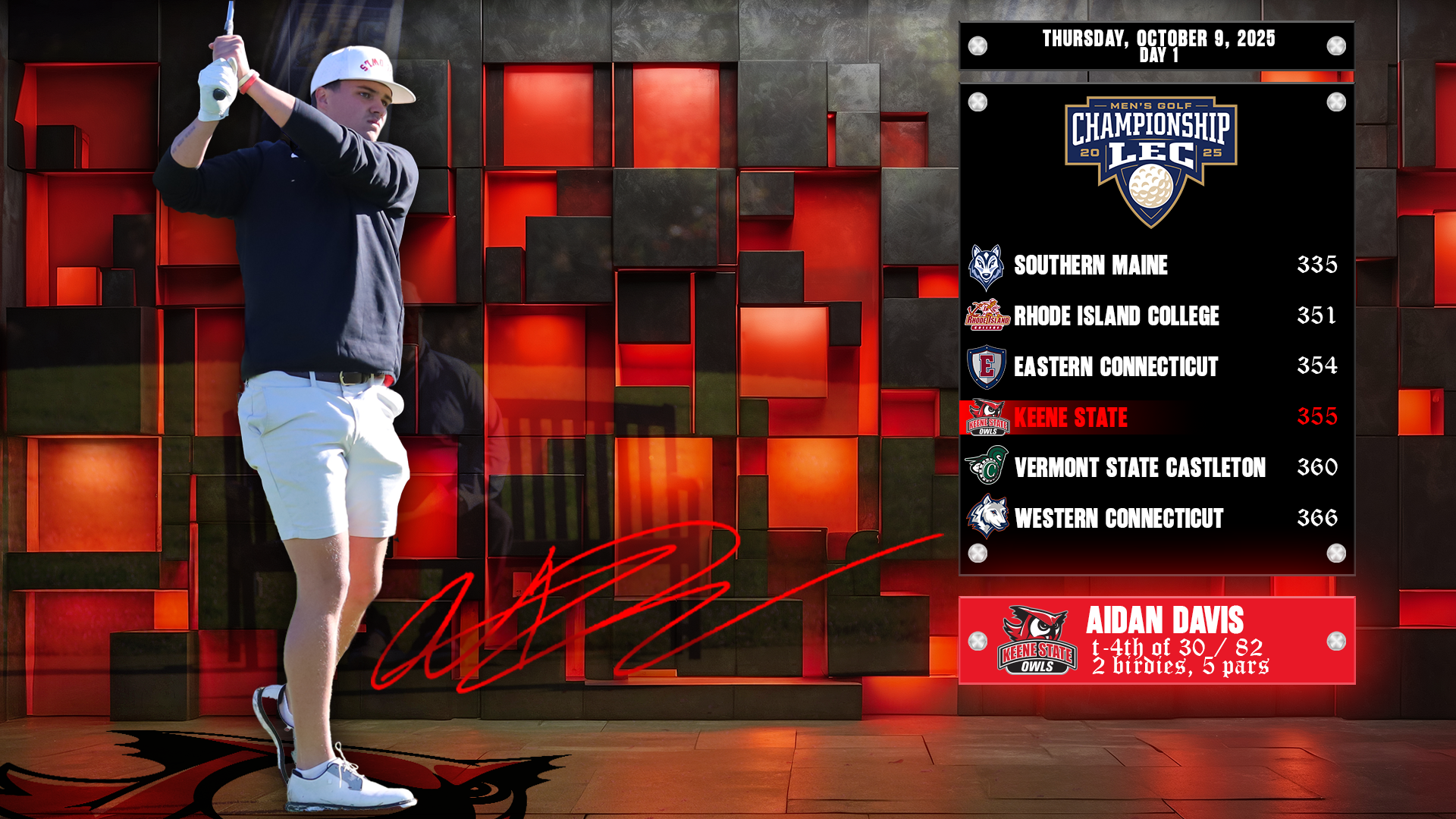 Men's Golf Postgame 10.9.2025