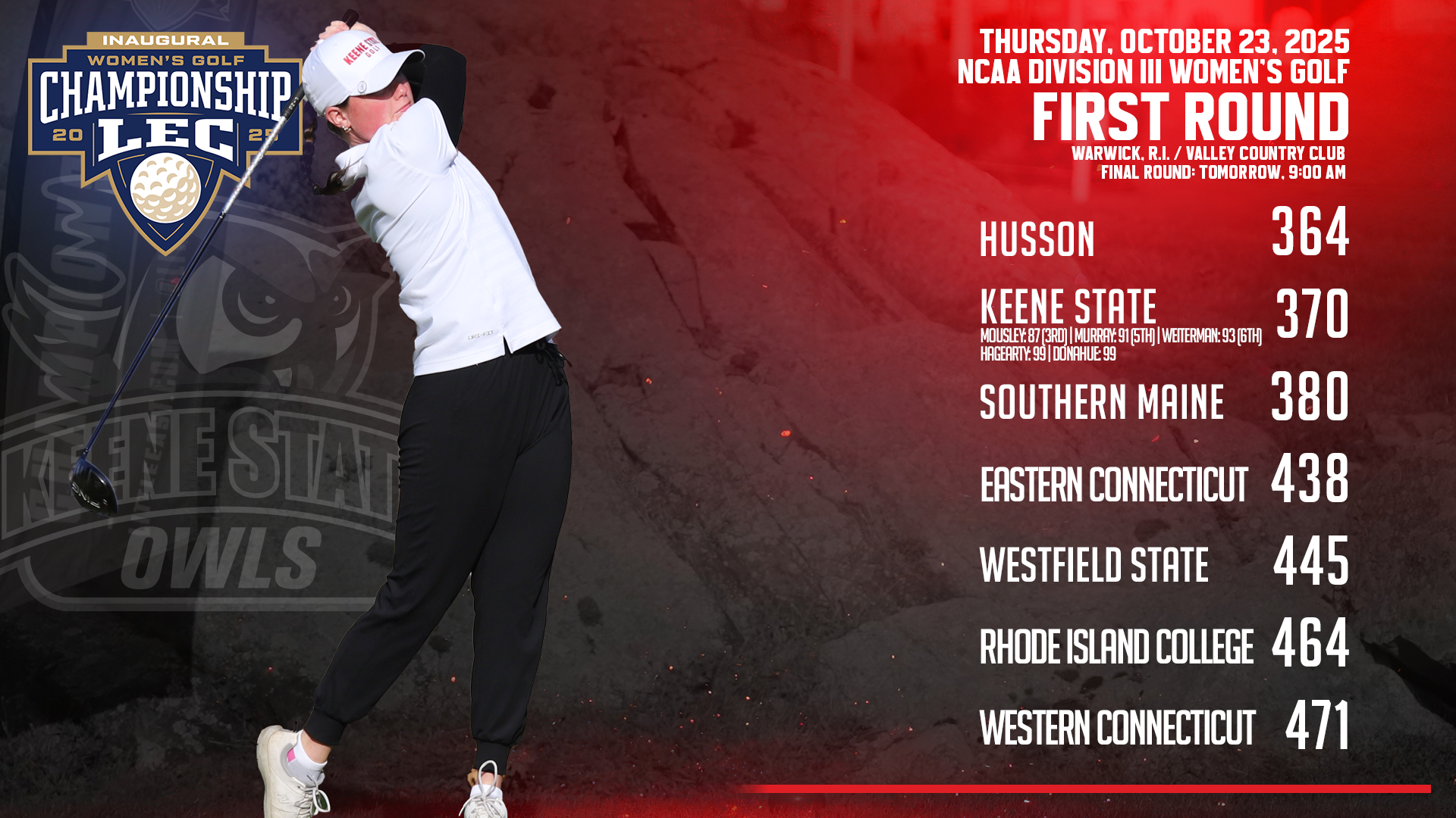 Women's Golf Postgame 10.23.2025