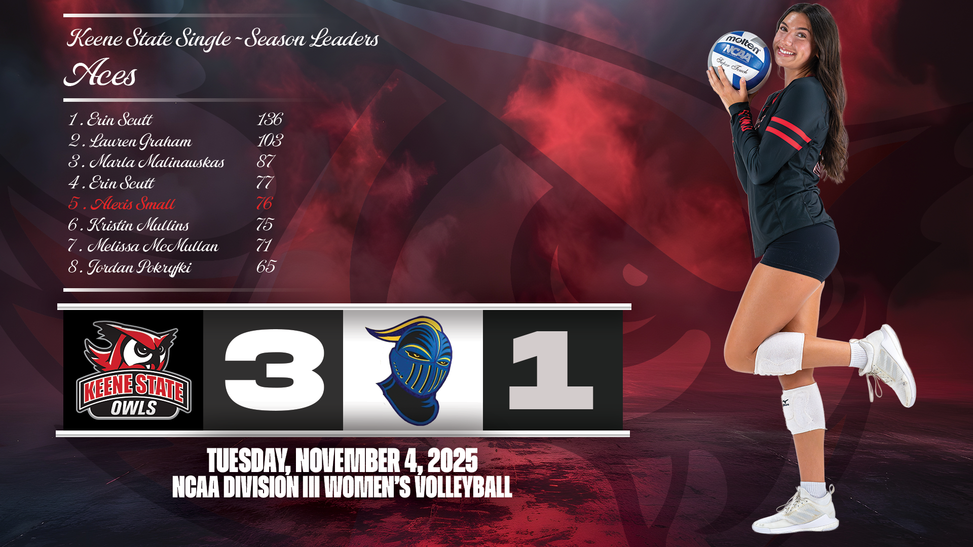 Women's Volleyball Postgame 11.4.2025